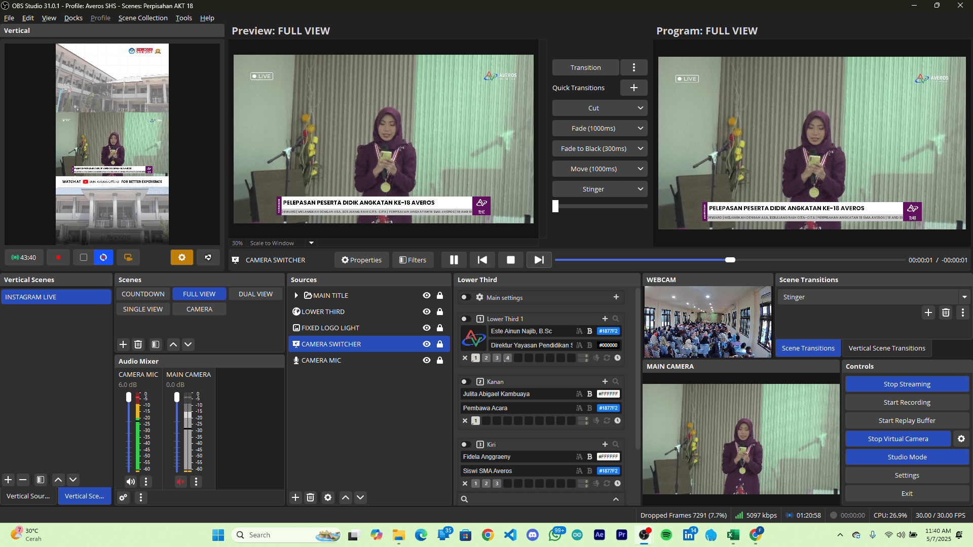 Averos Broadcasting